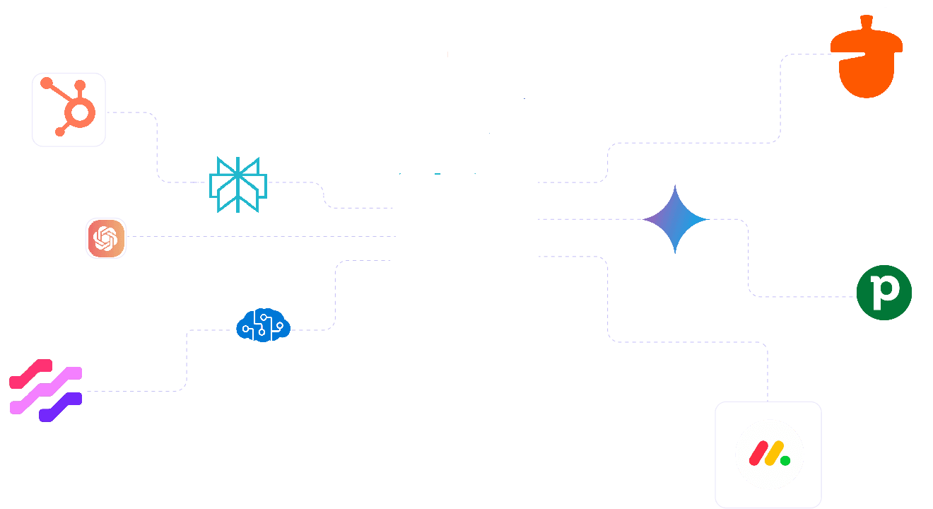 InsightOpus Integrations