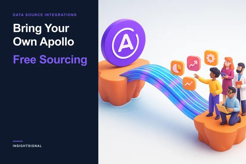 Bring Your Own Apollo: Free Sourcing