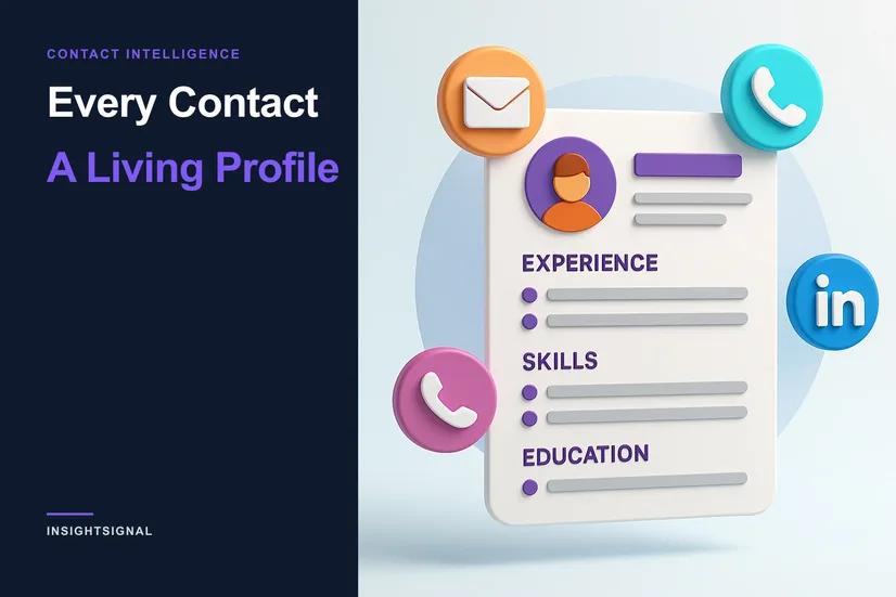 Every Contact: A Living Profile