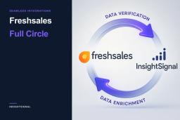 Freshsales: Full Circle