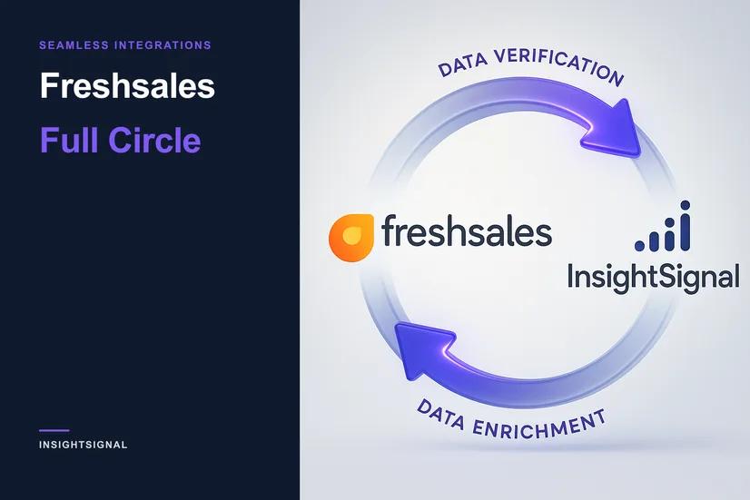Freshsales: Full Circle