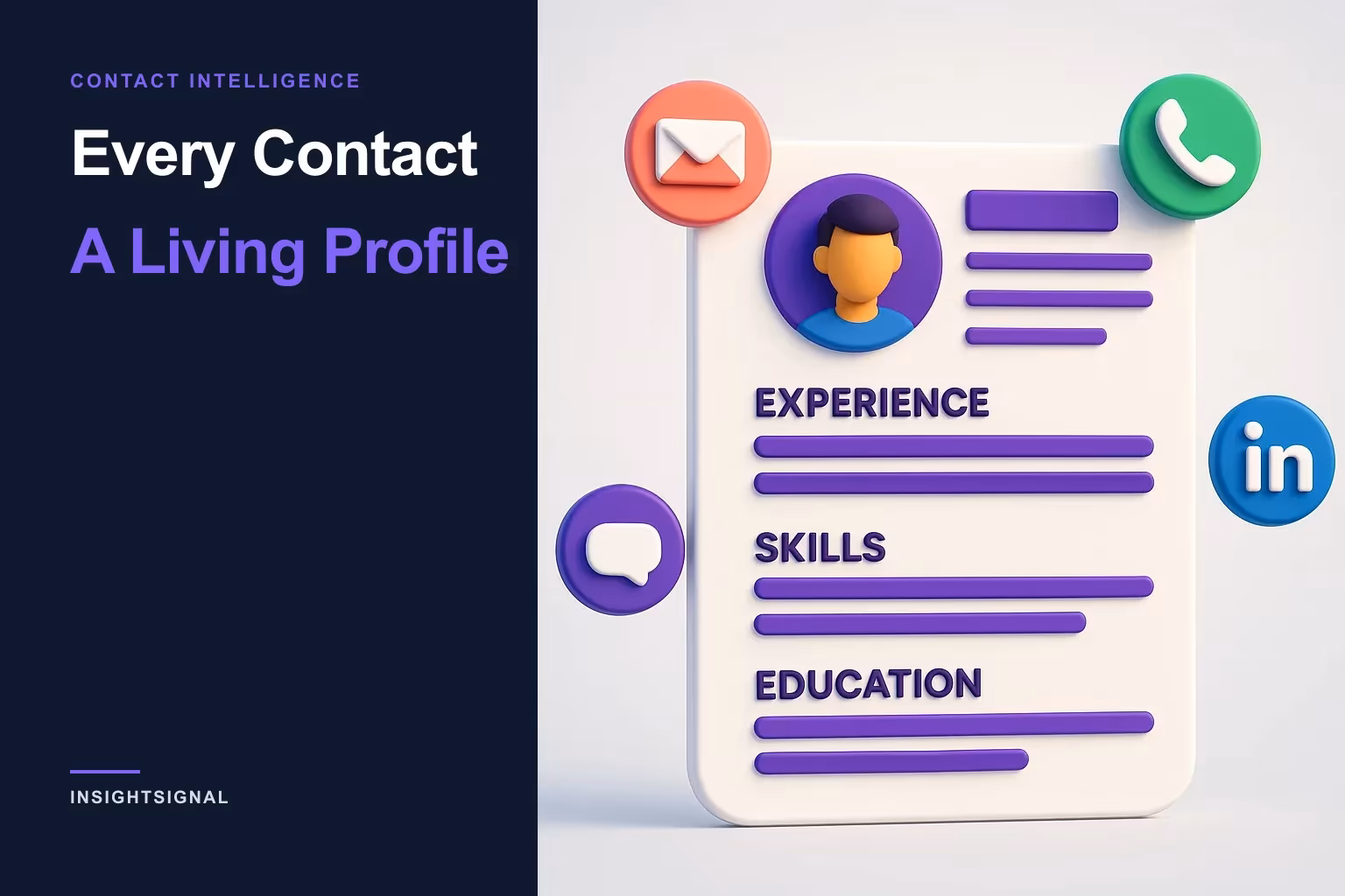 Every Contact: A Living Profile