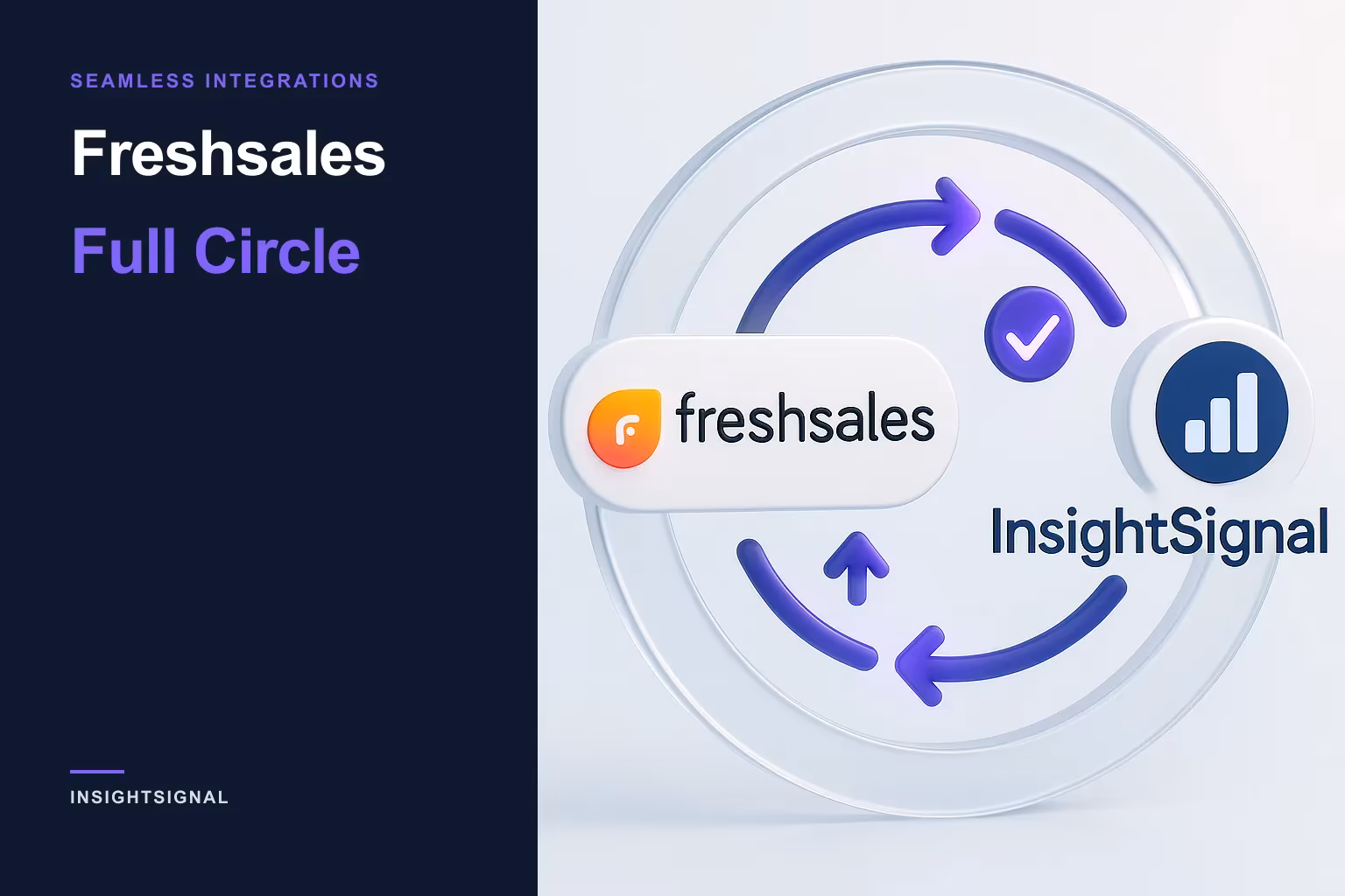 Freshsales: Full Circle