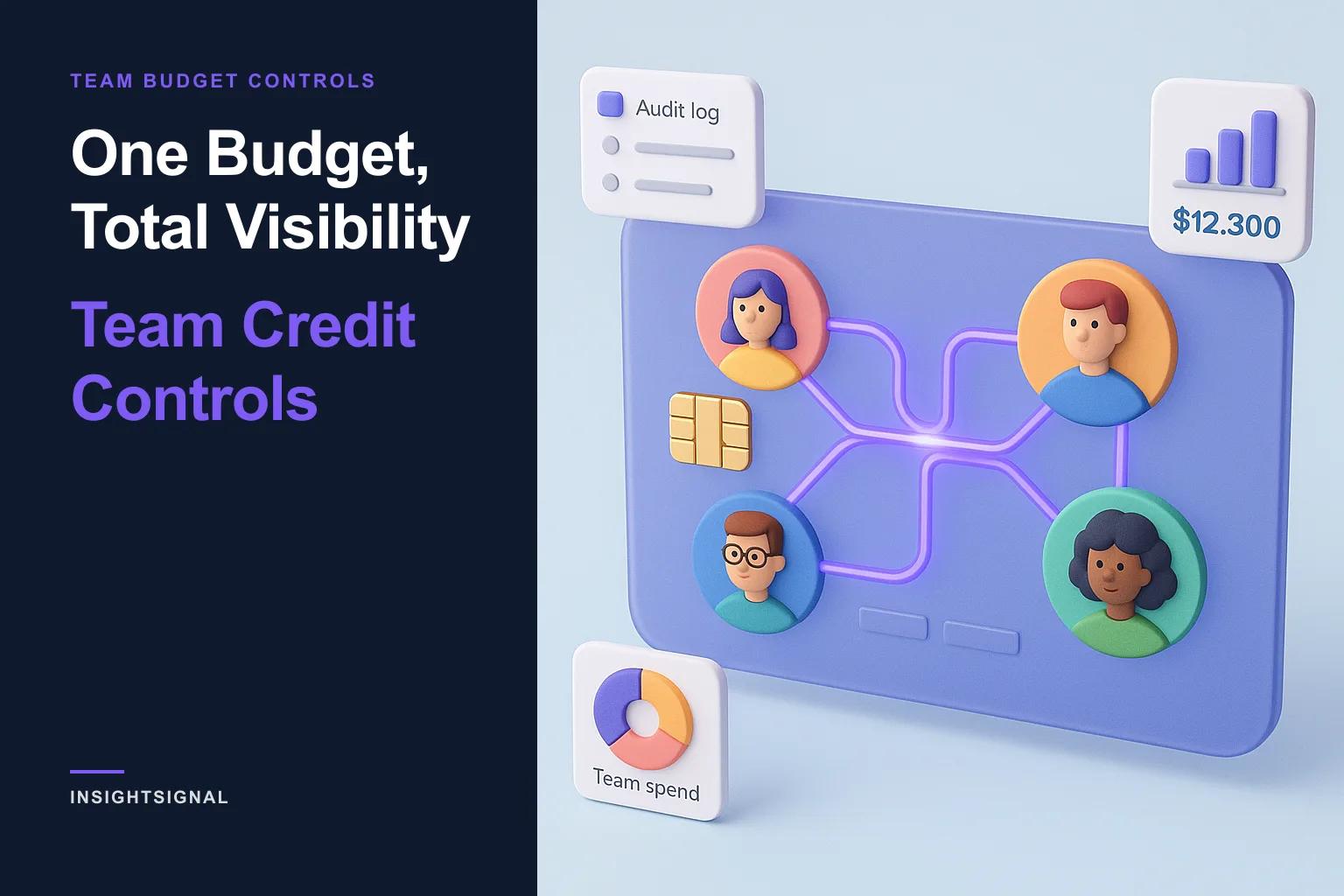 One Budget, Total Visibility: Team Credit Controls