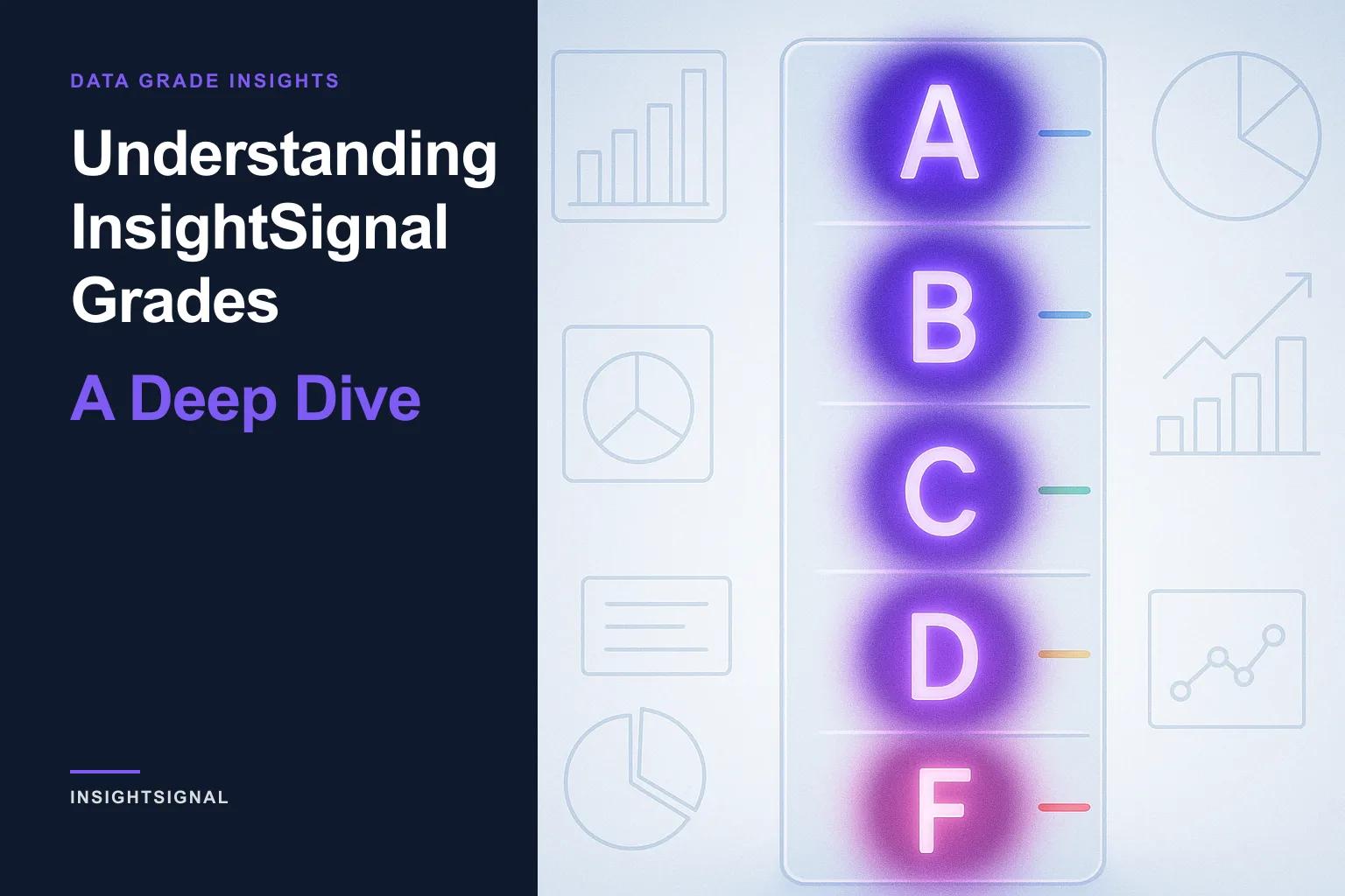 Understanding InsightSignal Grades: A Deep Dive