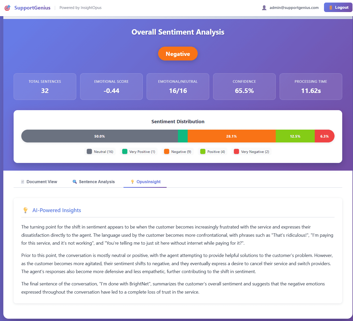 Customer Insights